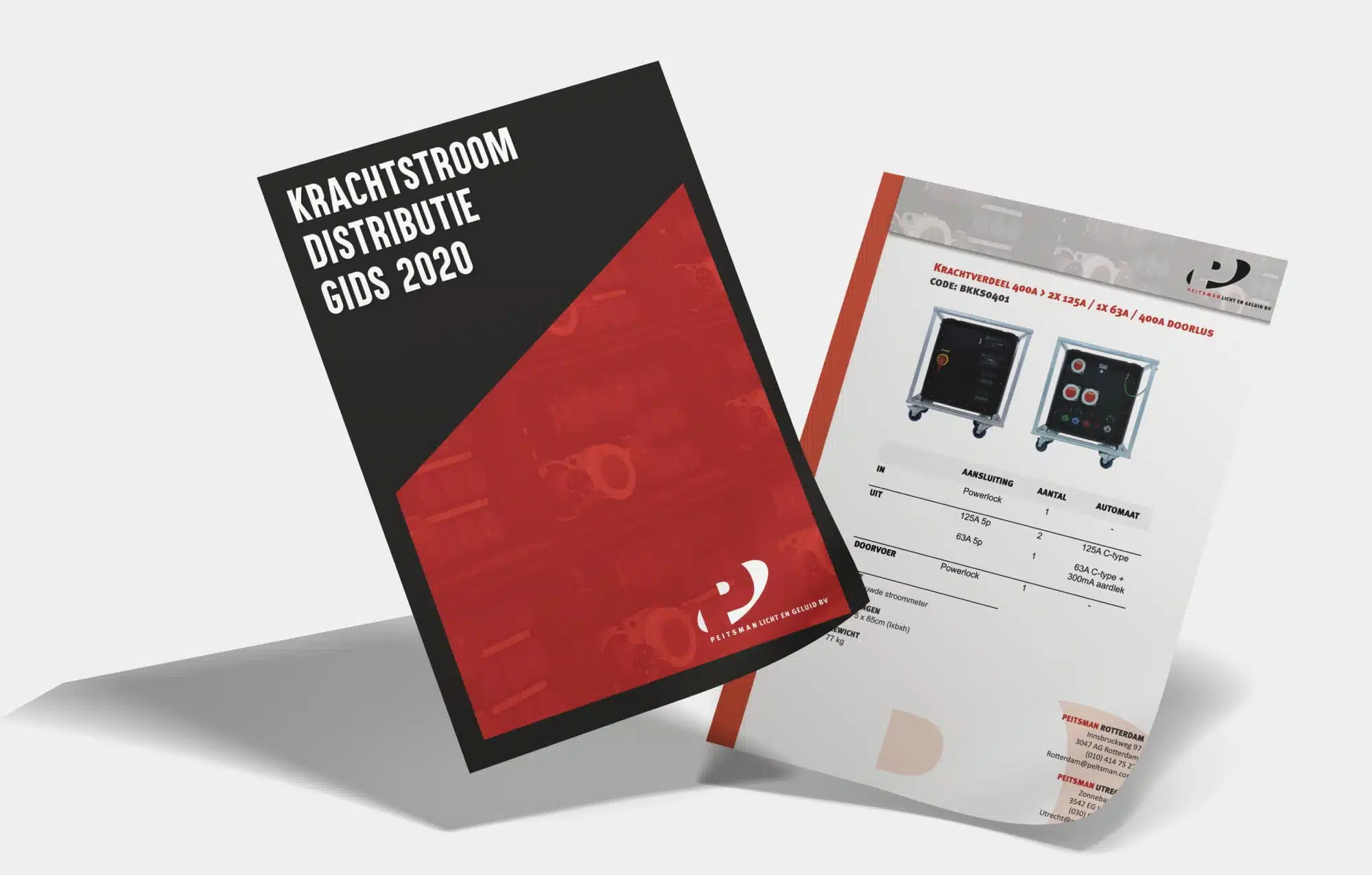 Krachtstroom Distributie Gids 2020